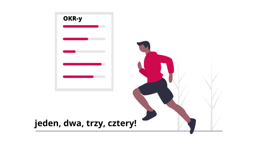 wdrożenie OKR cztery aspekty
